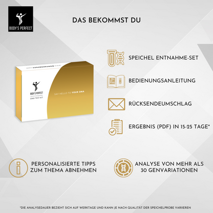 ULTIMATE DNA SHAPE Bundle – Für Männer